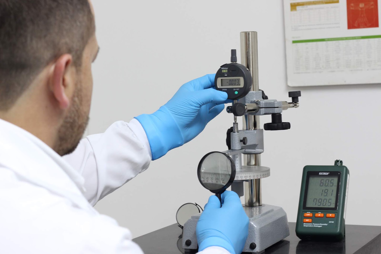 Laboratorios y Metrología