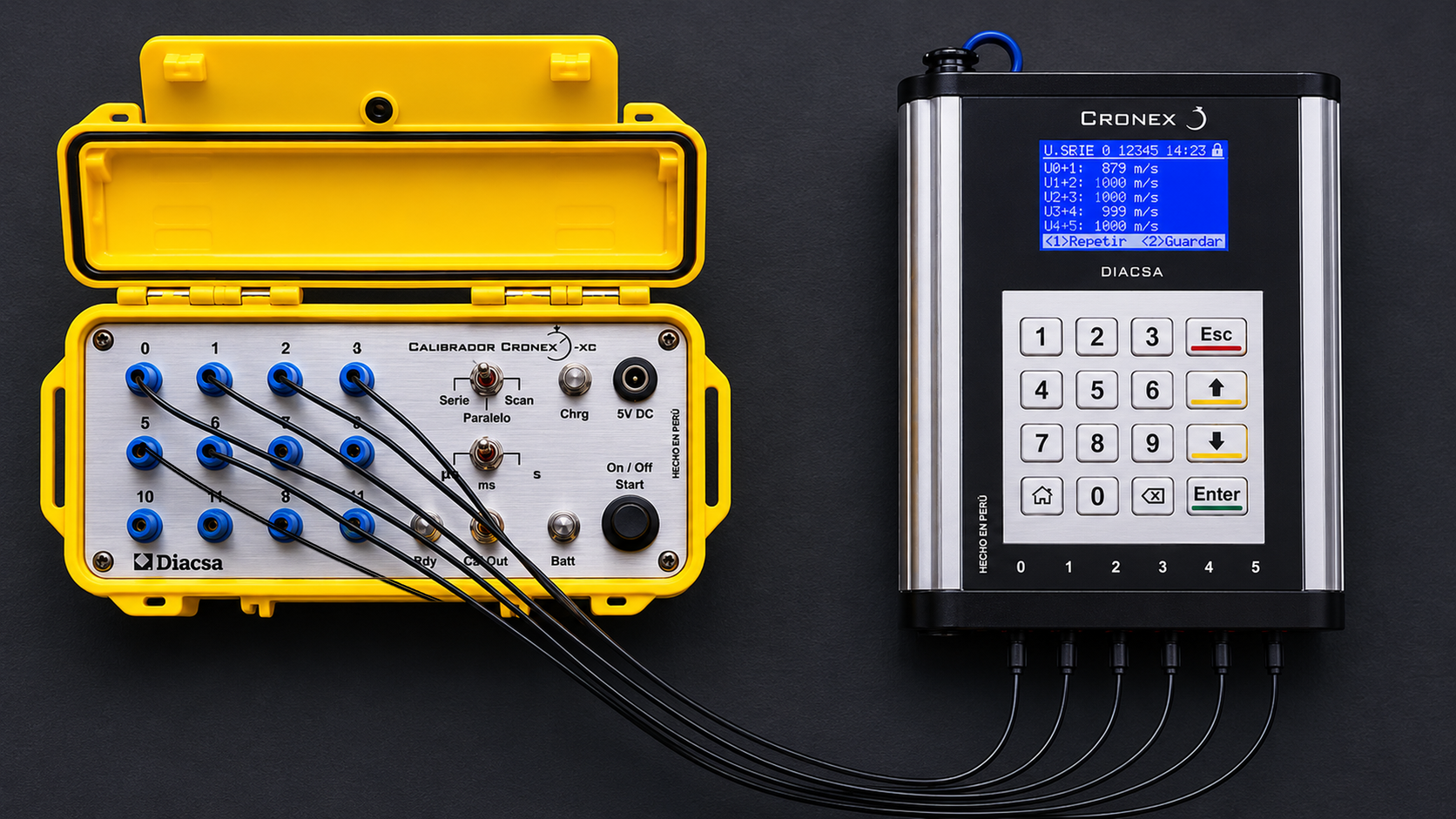CRONEX X - Kit de calibración conectado