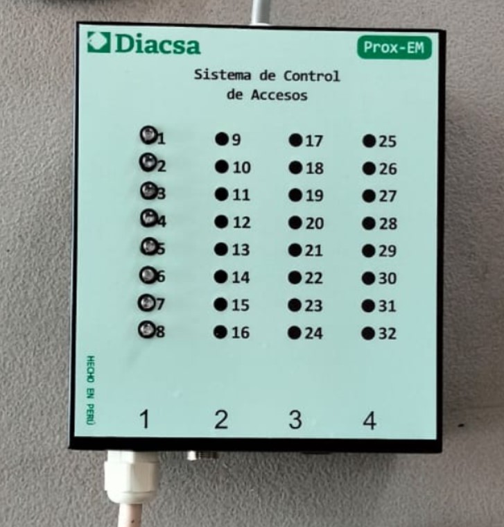 PROXEM - PROXEM front device